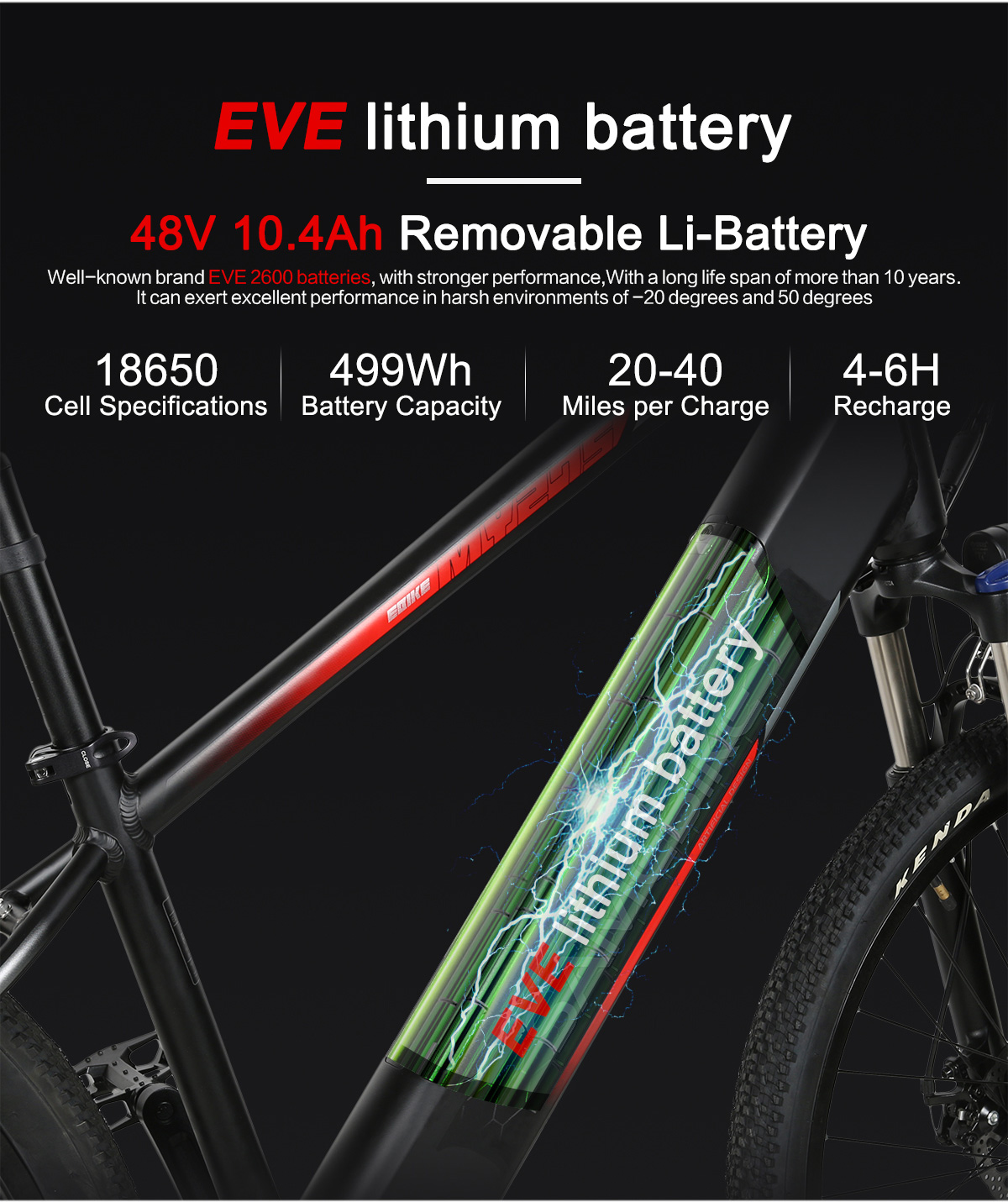 Samebike Electric Bike Commuter eBike 500w